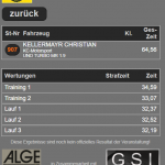 slm-slalom-weitworth-1