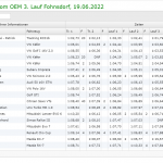 livetimingfohnsdorf-1 livetimingfohnsdorf-1