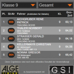 slm-slalom-weitworth